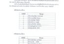 ประกาศรายชื่อผู้มีสิทธิ์เข้าเรียนในโรงเรียนเทศบาลตำบลเวียง ประจำปีการศึกษา 2569