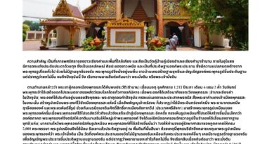 แหล่งท่องเที่ยวในตำบลเวียง