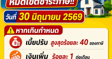 การชำระภาษีที่ดินและสิ่งปลูกสร้าง ประจำปี 2569