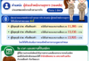 รับสมัครบุคคลทั่วไปเพื่อสรรหาและเลือกสรรเป็นพนักงานจ้าง   