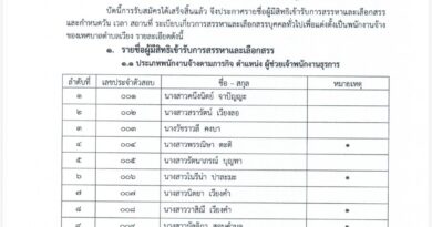 ประกาศรายชื่อผู้มีสิทธิเข้ารับการสรรหาและเลือกสรร และกำหนดวัน เวลา สถานที่ฯ ประจำปีงบประมาณ พ.ศ. 2569