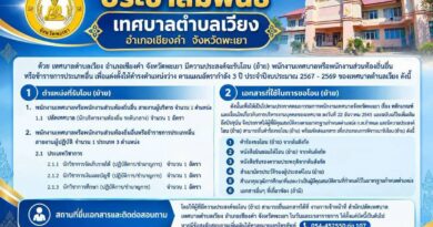 รับโอน (ย้าย) พนักงานเทศบาลหรือพนักงานส่วนท้องถิ่นอื่นหรือข้าราชการประเภทอื่น เพื่อแต่งตั้งให้ดำรงตำแหน่งว่าง  ตามแผนอัตรากำลัง 3 ปี