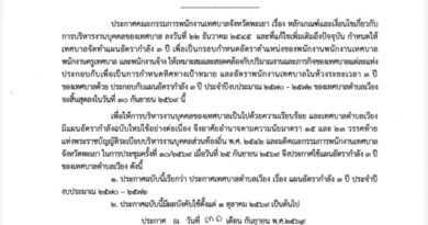 ประกาศเทศบาลตำบลเวียง เรื่อง แผนอัตรากำลัง ๓ ปี ประจำปีงบประมาณ พ.ศ. ๒๕๗๐ – ๒๕๗๒